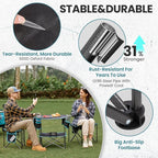 FUNDANGO Folding Tripod Stool, 2 Pack Lightweight Portable Fishing Chair - Image 6