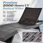 IDZO Katalina Chaise Lounge Set of 2-500lbs Support, UV Wicker, Ergonomic Wave - Image 3