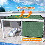 Artpuch Outdoor Pergola Shade Cover 4' X 18' Sun Shade Cloth - Image 3