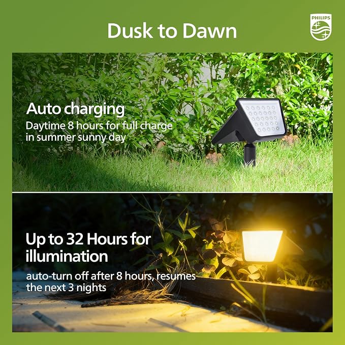 Philips 4 Packs Solar Spot Lights Outdoor Waterproof, 28 LED 3000K Solar - Image 5
