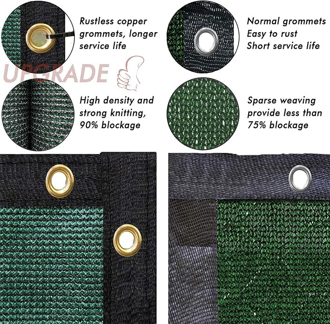 UPGRADE Privacy Fence Screen 4'x38' Dark Green Outdoor 90% Visibility Blockage - Image 5