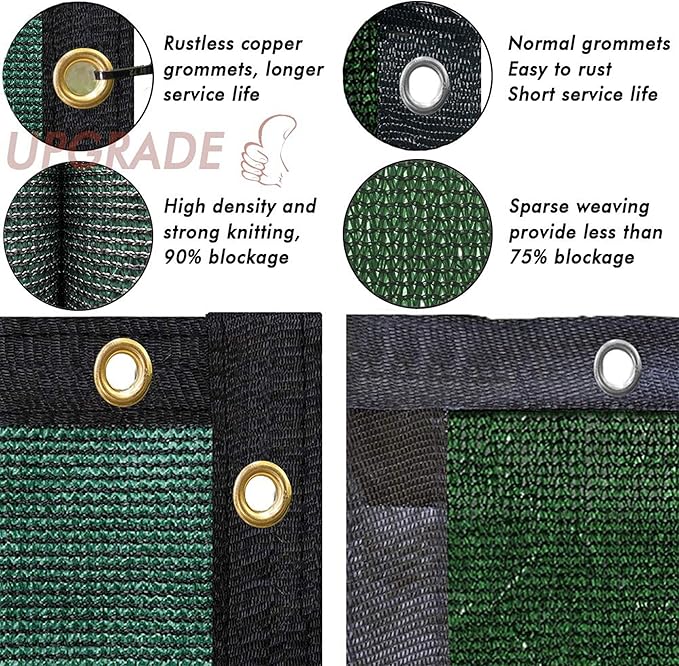 UPGRADE Privacy Fence Screen 4'x9' Dark Green Outdoor 90% Visibility Blockage - Image 5