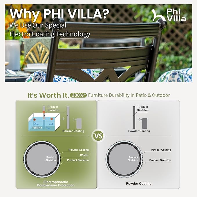 PHI VILLA 5 Pieces Outdoor Dining Set - Image 8
