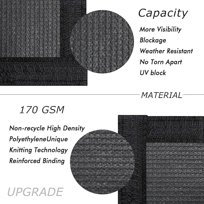 UPGRADE Privacy Fence Screen 6'x35' Dark Grey Outdoor 90% Visibility Blockage - Image 2
