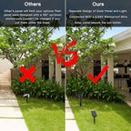 MEIHONG Solar Spot Lights for Outside, Waterproof Solar Spot Lights Dusk to Dawn - Image 2
