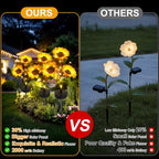 Upgraded Solar Sunflower Lights, 2 Pack Solar Garden Lights - Image 6