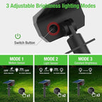nipify Solar Spot Lights Outdoor Motion Sensor - Image 4