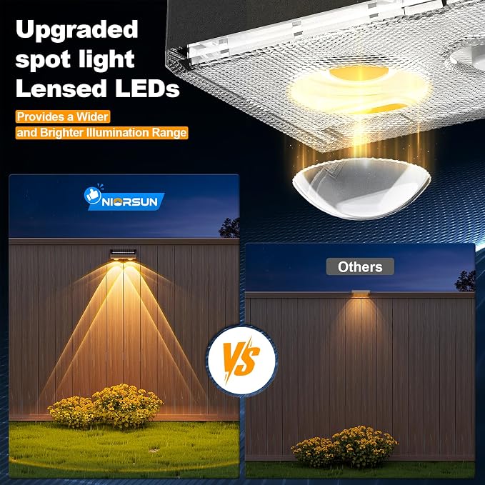 NIORSUN Solar Fence Lights, 24 Pack Deck Light, Led Lights Warm White Outdoor - Image 3