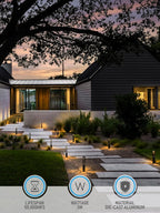 LEONLITE Low Voltage Path Lights, 3W LED Landscape Pathway Lights, Outdoor - Image 3