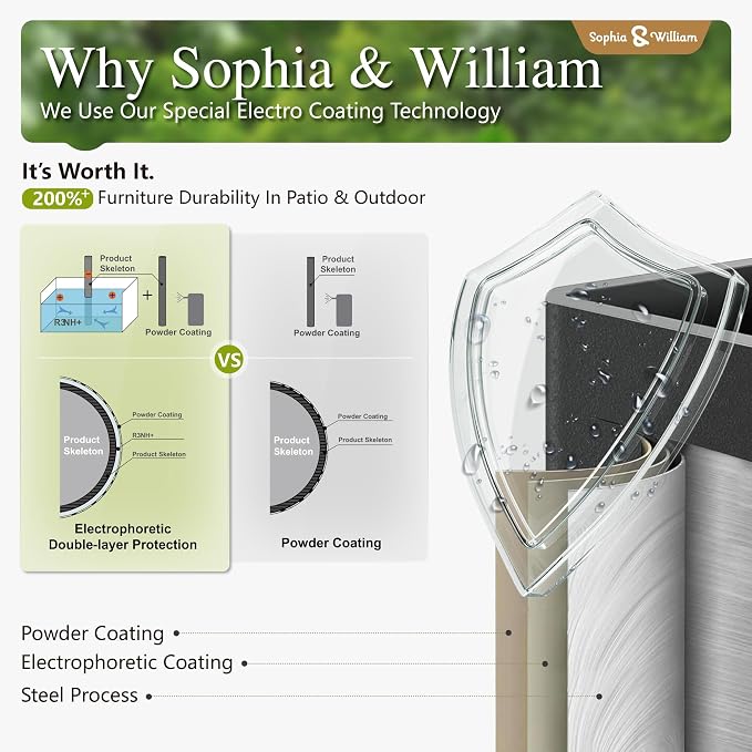 Sophia & William 7 Piece Outdoor Patio Furniture Set, Metal Sectional Sofa - Image 8