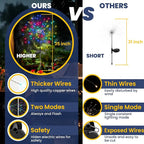 GIGALUMI Garden Decor Outdoor Lights 120LED 2Pack, Solar Garden Lights - Image 5