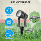 SUNTHIN Outdoor Landscape Lighting - Image 4