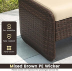 Tangkula 2 Pieces Patio PE Wicker Ottomans - Image 7