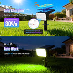 Solar Spot Lights Outdoor Color Changing, 7 Modes Auto On/Off Solar Landscape - Image 4