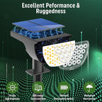 Solar Lights Outdoor Waterproof IP65, Solar Powered 76 LED 3 Lighting Modes - Image 2
