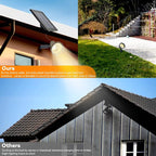 SUNLONG Solar Powered Spot Lights Outdoor Waterproof 2 in 1 Bright Solar - Image 3