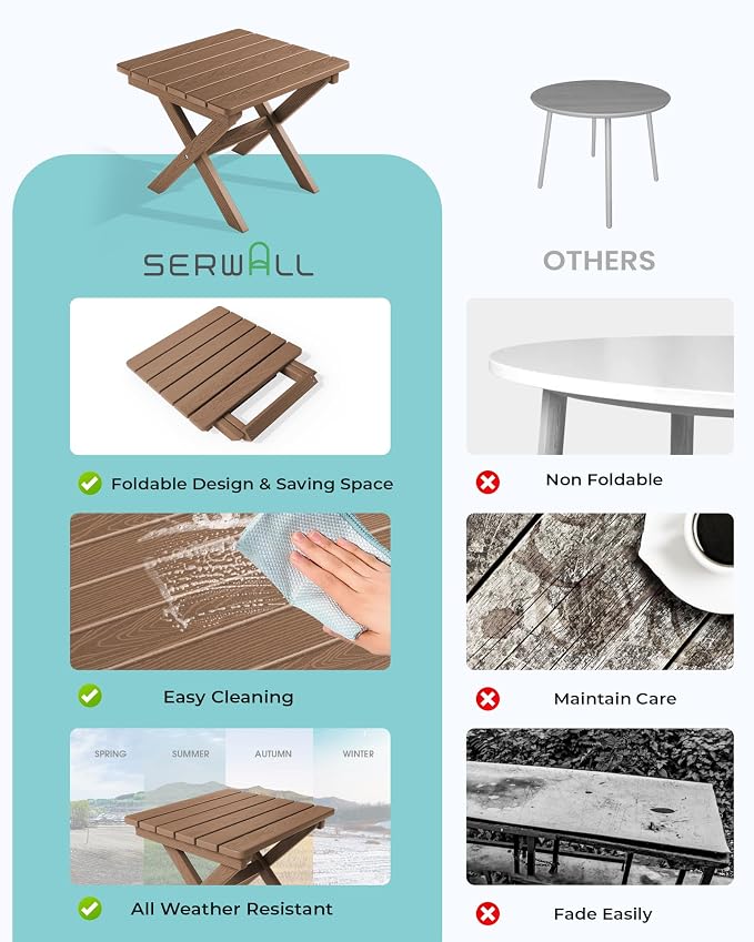 SERWALL Folding Outdoor Side Table Set of 6, Adirondack End Table - Image 6
