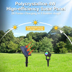 Solar Spotlights Outdoor Waterproof, RGB Landscape Spotlights, Christmas - Image 6