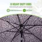 Backyard Expressions 9 ft. Patio Umbrella, Market Table Umbrella w/Tilt and - Image 2
