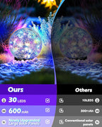 Coroor Garden Solar Ball Lights Outdoor Waterproof, 30 LED Cracked Glass Globe - Image 3