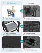 SERWALL Textilene Outdoor Dining Chair Set of 2, HDPE Frame - Image 3