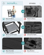 SERWALL 7 Piece Outdoor Dining Table Sets - Image 3
