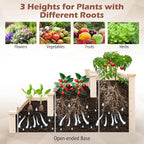 Giantex 3-Tier Raised Garden Bed, Tiered Planter Box w/Open-Ended Base - Image 4