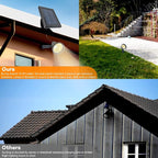 SUNLONG Solar Spotlights Outdoor Waterproof Bright Solar Wall Lights Led - Image 3