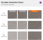 PURPLE LEAF 9' X 12' Cantilever Outdoor Patio Umbrella Large Heavy Duty 360° - Image 3