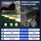 WdtPro Solar Spot Lights Outdoor Waterproof, Bright Solar Lights Outdoor - Image 6