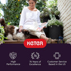 Keter Cylinder Set of 3 Rattan Resin Planter - Image 4