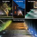 All-New Solar Spot Lights Outdoor Waterproof，20 LEDs Solar Flag Light - Image 2