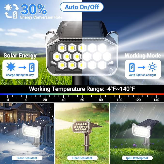 WdtPro Solar Spot Lights Outdoor Waterproof, Bright Solar Lights Outdoor - Image 5