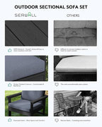 SERWALL HDPE Patio Furniture Set, 7-piece Outdoor Sectional Sofa Set, All - Image 6