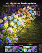 HIBOITEC 5W Low Voltage Landscape Lights, 2900K Warm White Landscape Lighting - Image 4