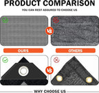 Sun Shade Cloth with Grommets, 90% UV Protection Shade Fabric, Pergola Shade - Image 4