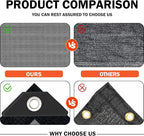 Sun Shade Cloth with Grommets, 90% UV Protection Shade Fabric, Pergola Shade - Image 4