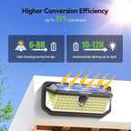 TECKNET 461 LED Solar Powered Outdoor Lights, 270° Angle & 3 Lighting Modes - Image 3