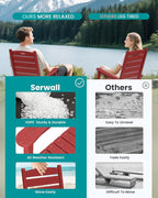 SERWALL Outdoor Rocking Chair Set of 4, Oversized HDPE Patio Rocking Chair - Image 6