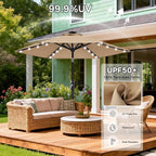 ABCCANOPY Durable Solar Led Patio Umbrellas - Image 5