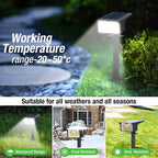 nipify Solar Spot Lights Outdoor Motion Sensor, 3 Modes Solar Spotlights - Image 6