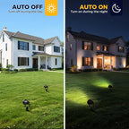 L LOHAS LED Outdoor Landscape Lighting, Auto On/Off 3000K Low Voltage Landscape - Image 2