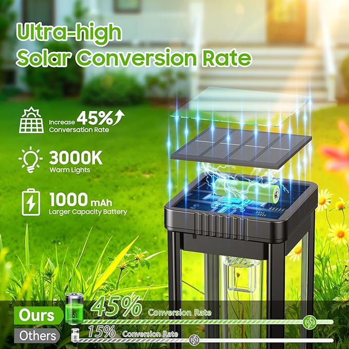 KOOPER Taller Solar Pathway Lights Outdoor, 2 Pack Upgraded Brighter Solar - Image 5