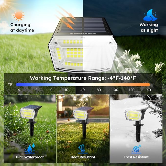 TECKNET Spot Lights Outdoor - Image 4