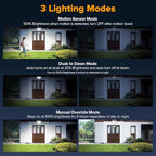 LUTEC 80W 9000LM LED Security Lights Motion Sensor Outdoor Lights, 4 Head LED - Image 4