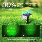 Linkind Smart Solar Lights Outdoor SL5 - Image 9
