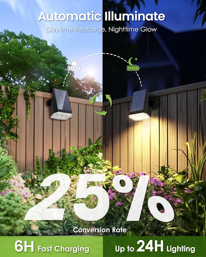 Solar Spot Lights Outdoor IP67 Waterproof 10 Pack, 63 LED 3 Modes Solar - Image 3
