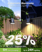 Solar Spot Lights Outdoor IP67 Waterproof 10 Pack, 63 LED 3 Modes Solar - Image 3