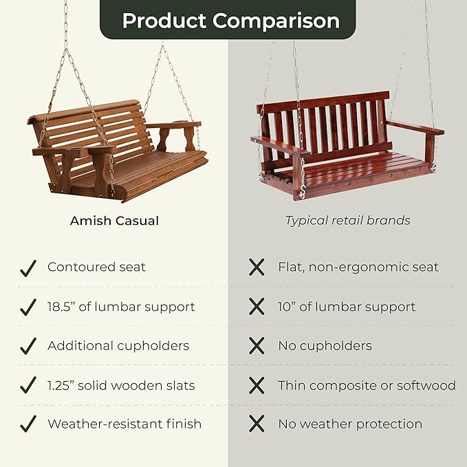 Amish Casual 5 Foot Roll Back Porch Swing - Image 3