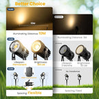All-in-One Outdoor Low Voltage Landscape Lighting Kit, LED Landscape Spot Lights - Image 5